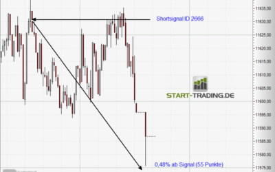 Signal ID 2666