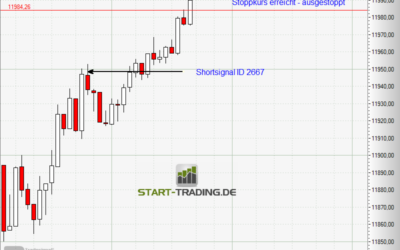 Signal ID 2667