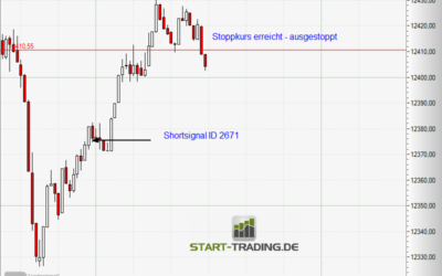 Signal ID 2671