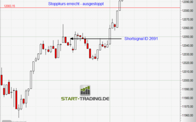 Signal ID 2691