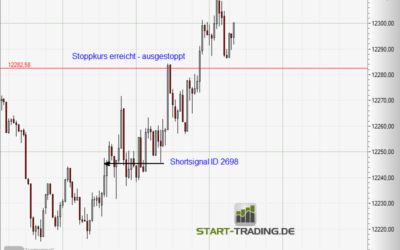 Signal ID 2698