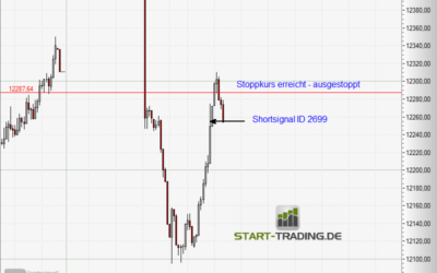 Signal ID 2699