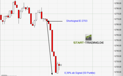 Signal ID 2703