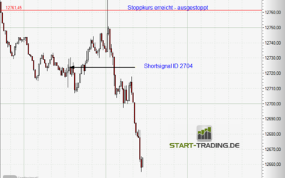 Signal ID 2704