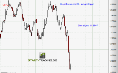 Signal ID 2707