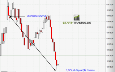 Signal ID 2708