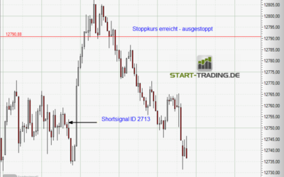 Signal ID 2713