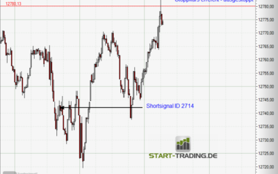Signal ID 2714