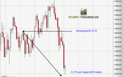 Signal ID 2716