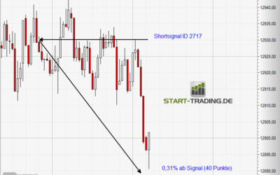 Signal ID 2717