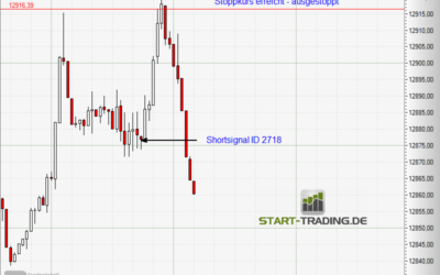 Signal ID 2718