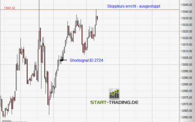 Signal ID 2724