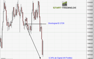 Signal ID 2726