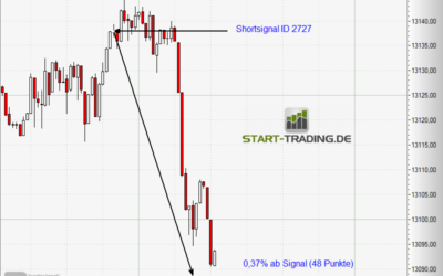 Signal ID 2727