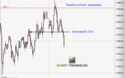 Signal ID 2730