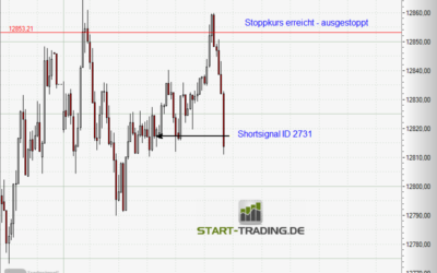 Signal ID 2731