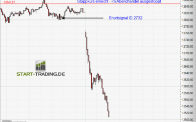Signal ID 2732