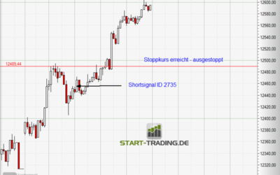 Signal ID 2735