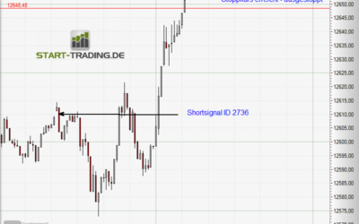 Signal ID 2736
