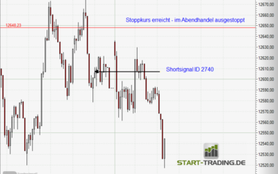 Signal ID 2740