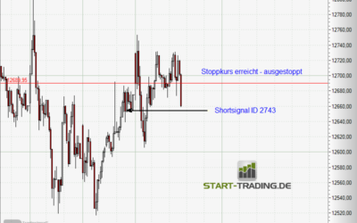 Signal ID 2743
