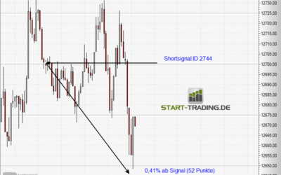Signal ID 2744
