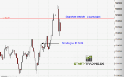 Signal ID 2764