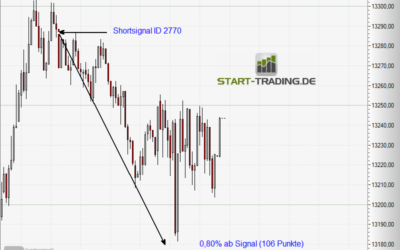 Signal ID 2770
