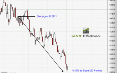 Signal ID 2771