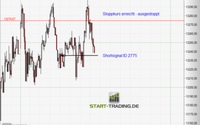 Signal ID 2775
