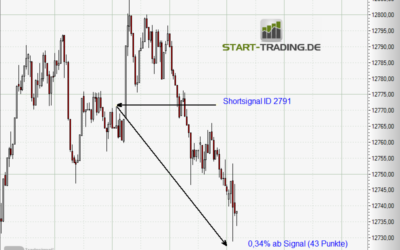 Signal ID 2791