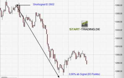 Signal ID 2802