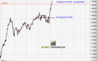 Signal ID 2805