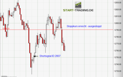 Signal ID 2807