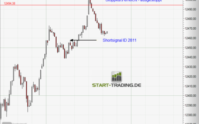 Signal ID 2811