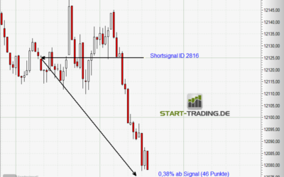 Signal ID 2816