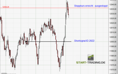 Signal ID 2822
