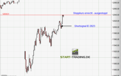 Signal ID 2823