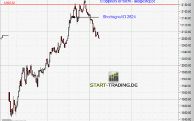 Signal ID 2824