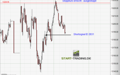 Signal ID 2831