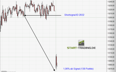 Signal ID 2832