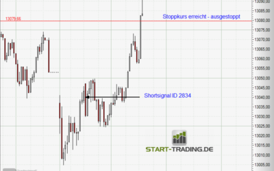 Signal ID 2834