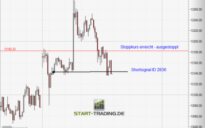 Signal ID 2836