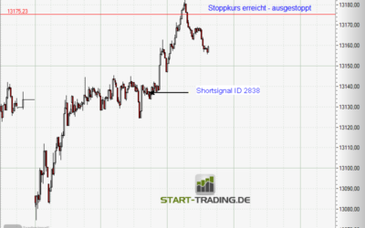 Signal ID 2838