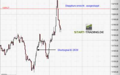 Signal ID 2839