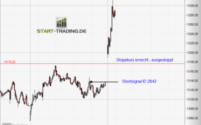 Signal ID 2842