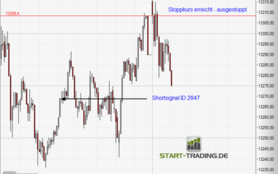 Signal ID 2847