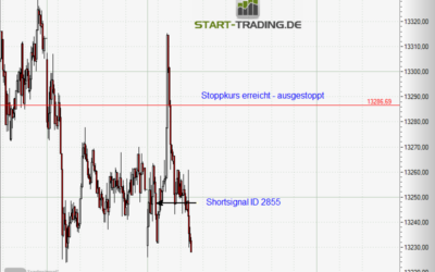 Signal ID 2855