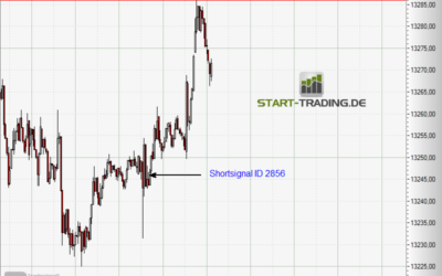 Signal ID 2856