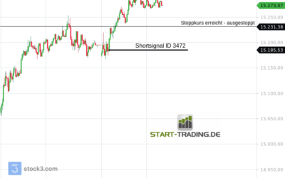 Signal ID 3472